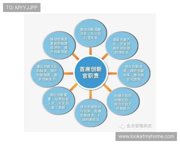 探索企业家精神的核心：从创新到领导力的全面解析